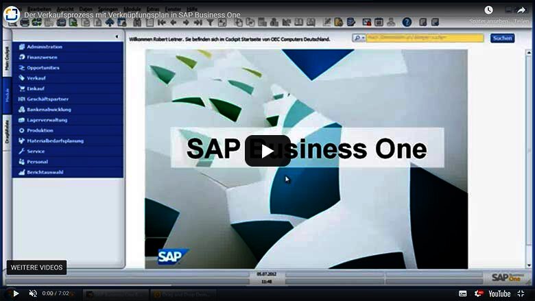 Verkauf mit Verknüpfungsplan